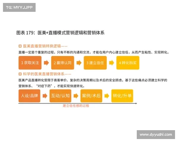 美职联东区榜首之争：迈阿密如何逆袭成冠军热门(美国迈阿密比赛)