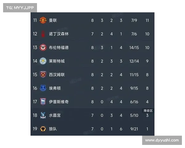 热刺豪取胜利,直逼积分榜首 热刺豪取胜利,直逼积分榜首