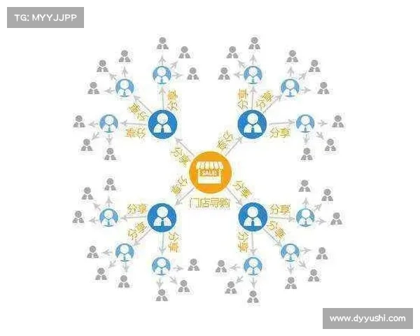 从“村超”到全民关注：如何通过朋友圈效应实现品牌裂变？